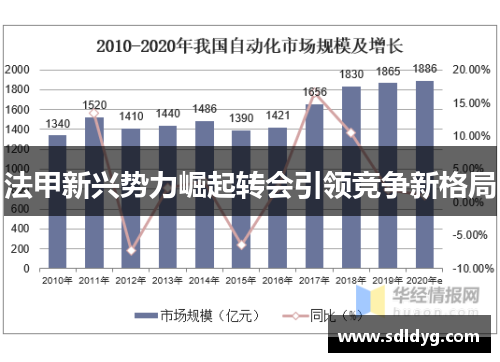 法甲新兴势力崛起转会引领竞争新格局