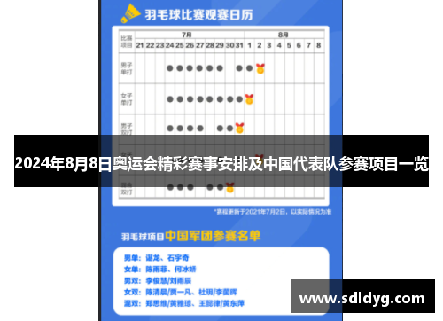 2024年8月8日奥运会精彩赛事安排及中国代表队参赛项目一览